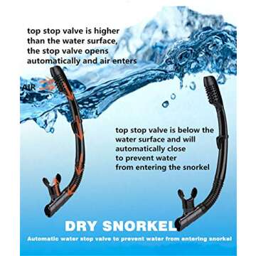 DIPUKI Snorkeling Gear for Adults Comfortable Dive Set