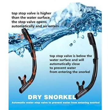 DIPUKI Snorkeling Gear for Adults Comfortable Dive Set