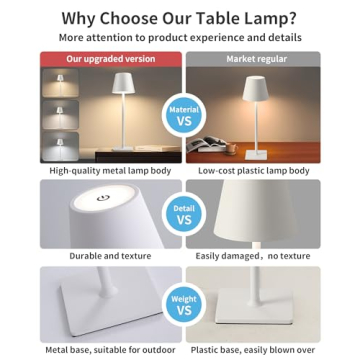 KDG Cordless Table Lamp Set - Stylish Portable Lighting