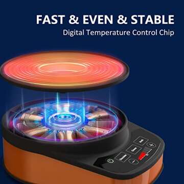 GREECHO Fondue Pot Electric Set, 2.6 Qt Stainless Steel Electric Fondue Pot with 3 Preset Mode (Cheese, Chocolate & Broth), 1200W Fondue Pot Set with Separated Fondue Pot & 6 Color-Coded Forks, Orange