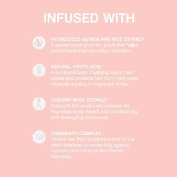 KEVIN.MURPHY EVERLASTING.COLOUR WASH - Hair Colour Shampoo - Colour Protect Hair Care - pH Balanced Shampoo - Sulphate Free - 250 mL / 8.4 fl oz