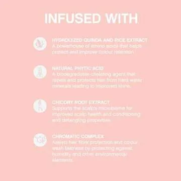 KEVIN.MURPHY EVERLASTING.COLOUR WASH - Hair Colour Shampoo - Colour Protect Hair Care - pH Balanced Shampoo - Sulphate Free - 250 mL / 8.4 fl oz