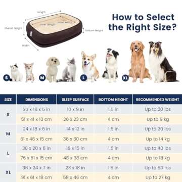 Miguel Orthopedic Dog Beds Large Sized Dog, Memory Foam Pet Bed Washable Removable Cover, Calming Puppy Bed with Sides, Dog Couch Comfort Sofa, Egg Foam Support, Non-Slip Bottom, Brown 36 inches