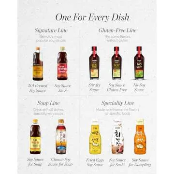 Sempio No-Soy Sauce – Healthy All-Purpose Condiment Alternative