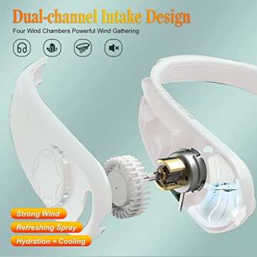 Weiei Portable Misting Neck Fan Hands Free Cooling Bladeless Fan, 3 Speeds Personal Neck Fan for Men Women Outdoor Office Travel (White)