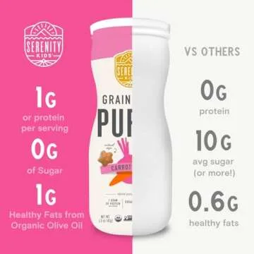 Nutritious Grain Free Puffs for Babies & Toddlers