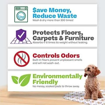 PoochPad Original Washable, Reusable Potty Pad (Medium) - Unmatched Odor Control, Leakproof Puppy Training Pee Pad