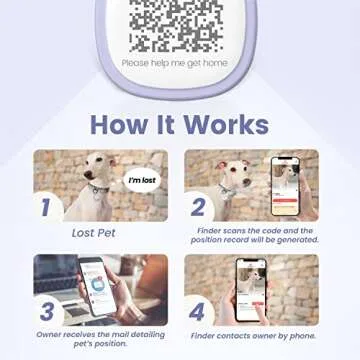 Pawaii QR Code Pet ID Tag for Safety and Style