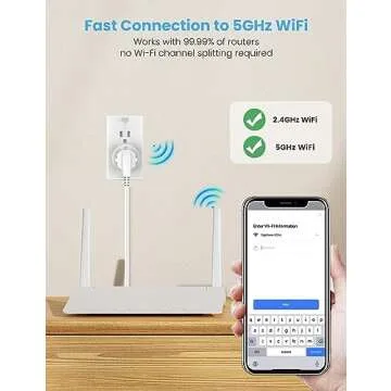 Eightree Smart Plug 5GHz & 2.4GHz, Smart Outlet WiFi Socket with APP Remote Control, Compatible with Alexa & Google Home, 4 Packs