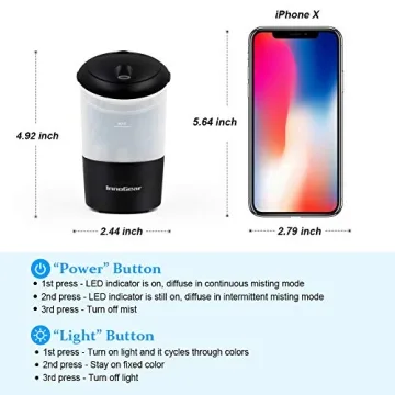 InnoGear Car Diffuser Compact Oil & Humidifier for Travel