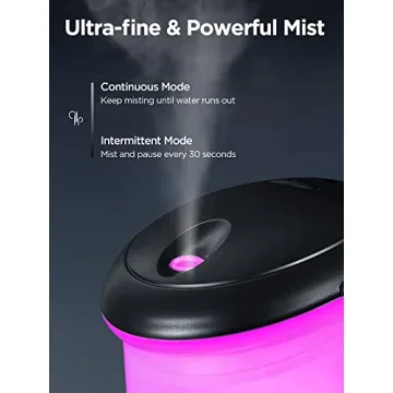 InnoGear Car Diffuser Compact Oil & Humidifier for Travel