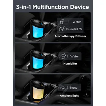 InnoGear Car Diffuser Compact Oil & Humidifier for Travel