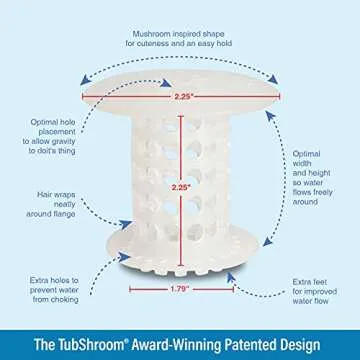 TubShroom Revolutionary Tub Drain Protector Hair Catcher/Strainer/Snare, Clear 2 Count