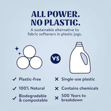 Cleancult Wool Dryer Balls (3 Count) - Made from 100% New Zealand Wool - Biodegradable Dryer Balls - Shorten Dry Times, Soften Clothes, and Stop Static Cling - Lasts up to 1000 Loads