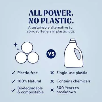 Cleancult Wool Dryer Balls (3 Count) - Made from 100% New Zealand Wool - Biodegradable Dryer Balls - Shorten Dry Times, Soften Clothes, and Stop Static Cling - Lasts up to 1000 Loads