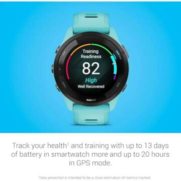 Garmin Forerunner 265 Smartwatch with AMOLED Display