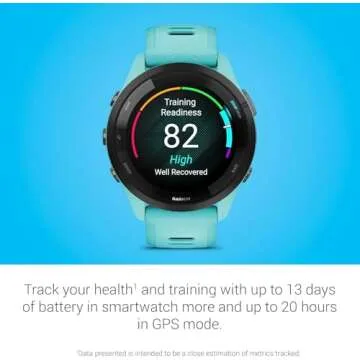 Garmin Forerunner 265 Smartwatch with AMOLED Display