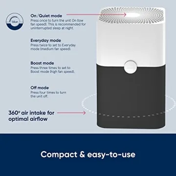 Blue Pure 211+ Air Purifier for Clean Air at Home