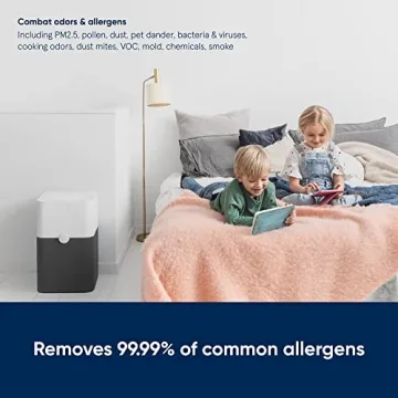 Blue Pure 211+ Air Purifier for Clean Air at Home