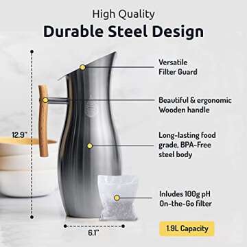 Invigorated Water pH Vitality Alkaline Water Filter Pitcher for Drinking Water Stainless Steel - Water Pitcher with Filter for Tap Water, High pH Filtered Purifier with Alkaline Filter - 1.9L (Silver)