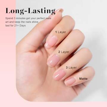 RARJSM Nude Gel Nail Polish Cherry Blossom Pink Skin Tone Color Neutral Sheer Ice Jelly Gel Polish Transparent Nail Gel Polish Soak off UV LED Cured for Home Salon DIY Manicure 15ml Single Bottle