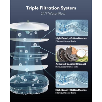 HomeRunPet Silent Cat Water Fountain for Healthy Pets