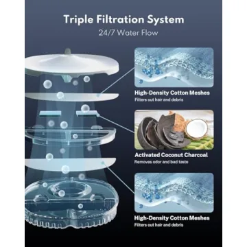 HomeRunPet Silent Cat Water Fountain for Healthy Pets