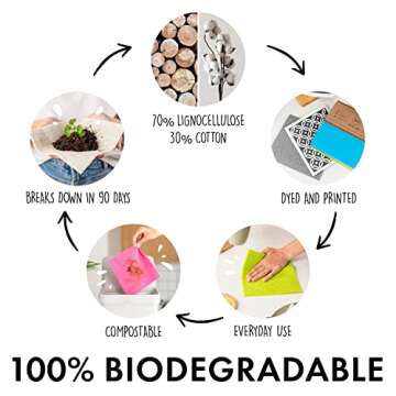 SUPERSCANDI 6 Pack Swedish Dishcloths for Kitchen - 100% Biodegradable & Compostable Reusable Paper Towels Washable, Food-Safe & Without Plastic - Dish Rags Suitable for Any Surface, Grey