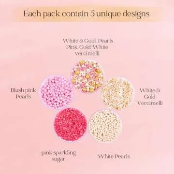Confect Cake Decorating Sprinkles | Mix Blush Pink Silver & White Pearl Dragees | Sky Blue & Pink Jimmies | Love Pink Sparkling Sugar | Pretty in Pink Sprinkles - 3.5 Oz