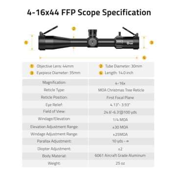 CVLIFE BearPower 4-16x44 FFP Rifle Scope - First Focal Plane Scope with MOA Illuminated Reticle, Zer...