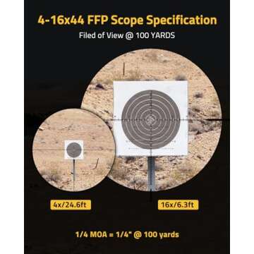 CVLIFE BearPower 4-16x44 FFP Rifle Scope Equipped with MOA Reticle