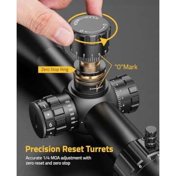 CVLIFE BearPower 4-16x44 FFP Rifle Scope Equipped with MOA Reticle