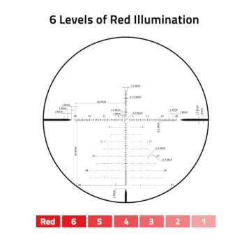 CVLIFE BearPower 4-16x44 FFP Rifle Scope Equipped with MOA Reticle