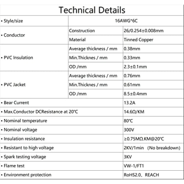 Matugajp 16AWG 6 Core Electrical Wire - 20ft Extension