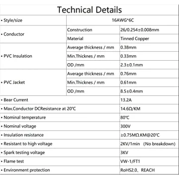 Matugajp 16AWG 6 Core Electrical Wire - 20ft Extension