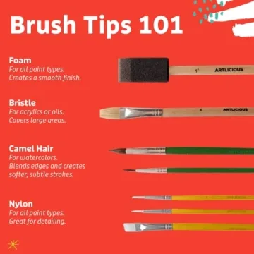 Artlicious Acrylic Paint Brush Set for Creative Fun