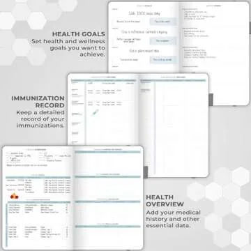 Clever Fox Medical Planner - Essential Health Journal