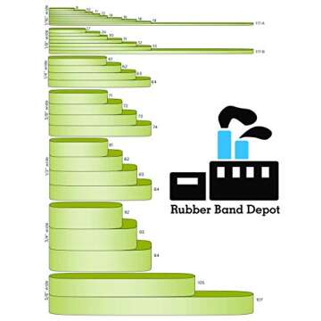 Rubber Bands, Rubber Band Depot, Size #33, Approximately 205 Rubber Bands Per Bag, Rubber Band Measurements: 3-1/2" x 1/8'' - 1/4 Pound