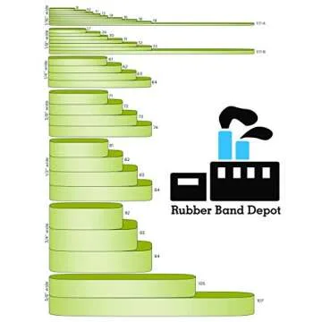 Durable Rubber Bands from Rubber Band Depot, Size #33