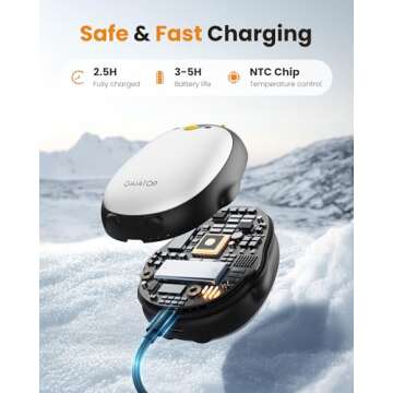 Gaiatop Magnetic Hand Warmers Rechargeable 2 Pack, 3 Settings Pocket-Sized Cute Penguin, Fast Hot Hands Reusable Portable Electric Heater for Camping Hunting Golf, Gifts for Women Men Black