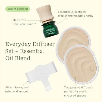 Lifelines Everyday Portable Diffuser Set - Cordless Aromatherapy for Small Spaces - Essential Oil Blend with Precision Pump Included - Alternative to Car Diffusers, Potpourri Bags, & Fragrance Sachets