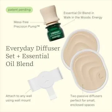 Lifelines Everyday Portable Diffuser Set - Cordless Aromatherapy for Small Spaces - Essential Oil Blend with Precision Pump Included - Alternative to Car Diffusers, Potpourri Bags, & Fragrance Sachets