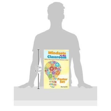 Inspire Growth Mindset with Mindsets in the Classroom Poster Set