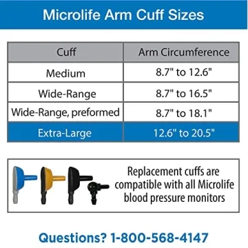Microlife Extra Large Blood Pressure Cuff 12.6-20.5Inch