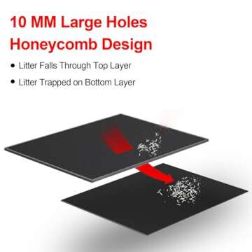 Waretary Cat Litter Mat, 30" X 24" Litter Trapping Mat, Double Layer Honeycomb Litter Box Mat, Urine & Waterproof Kitty Litter Mat, Scatter Control Easy Clean (Black)