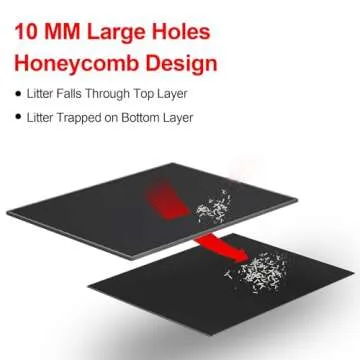 Waretary Cat Litter Mat, 30" X 24" Litter Trapping Mat, Double Layer Honeycomb Litter Box Mat, Urine & Waterproof Kitty Litter Mat, Scatter Control Easy Clean (Black)