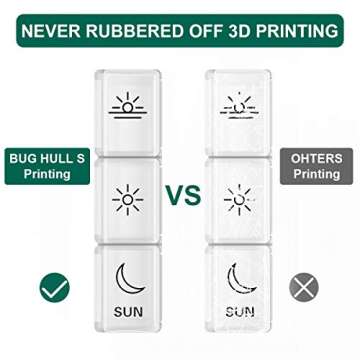 BUG HULL Weekly Pill Organizer 3X a Day, Daily 7 Day Medicine Pill Organizer 3 Times a Day, Travel Pill Case Container for Vitamins, Supplements