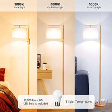 SUNMORY Modern Floor Lamps for Living Room, Standing Lamp with Rotary Switch, Tall Pole Floor Readin...