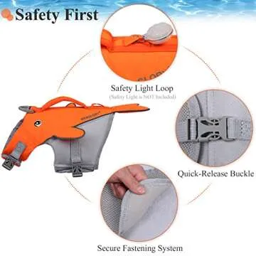 VIVAGLORY Dog Life Vest, Stylish & Safe Water Gear