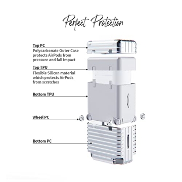 Miak AirPods Case with Keychain - Stylish Protection and Functionality